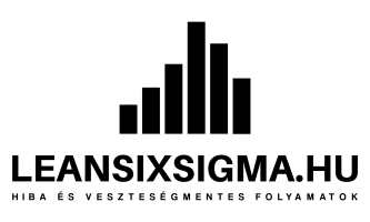 Lean Six Sigma E-learning portál